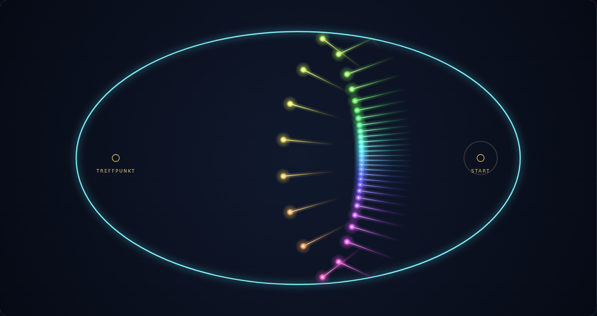 Leuchtende waagerechte Ellipse mit bunten Kugelbahnen