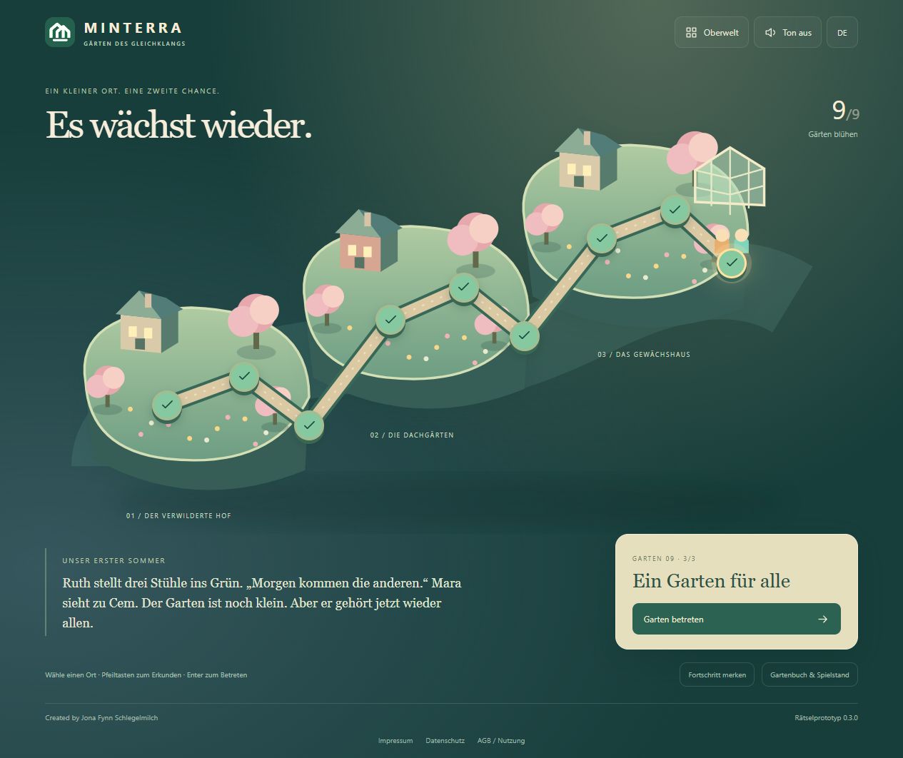 MINTERRA-Spielwelt mit drei verbundenen Gärten und neun Rätselstationen